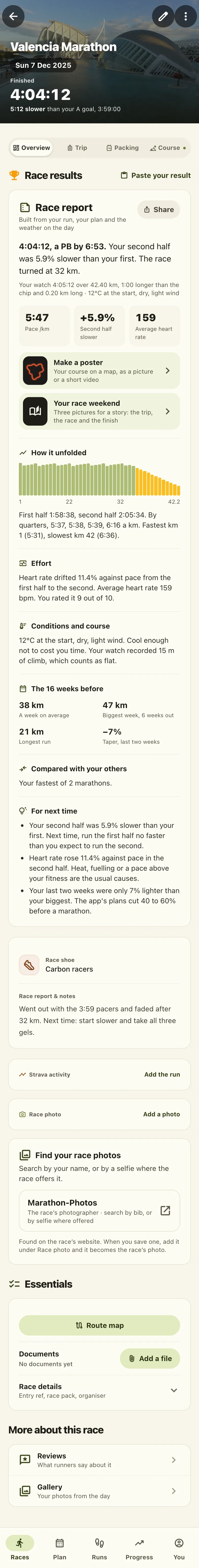Valencia Marathon last year: 4:04:12 against a sub-4 goal, with the conditions and the race report
