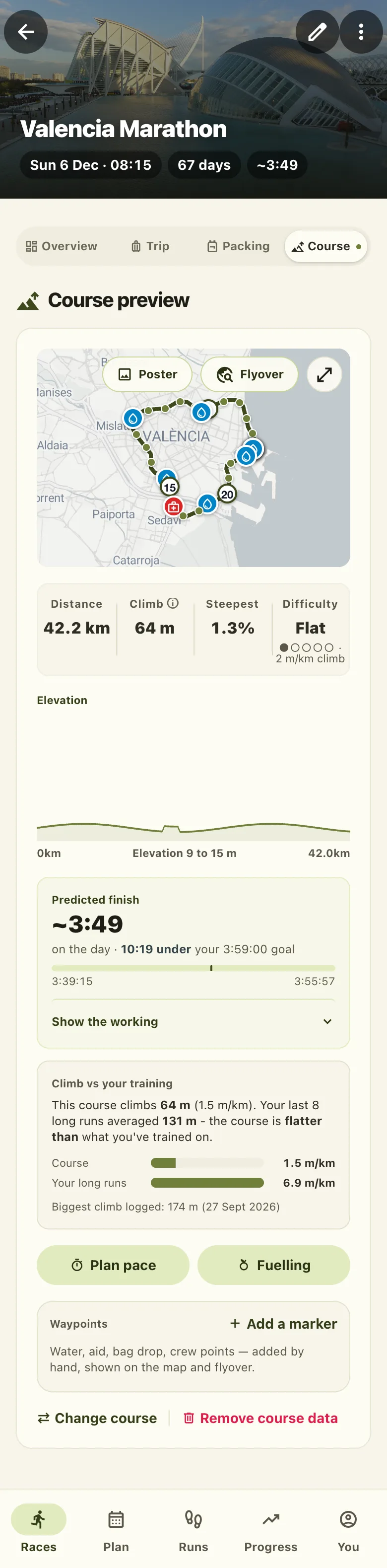 The Course tab: Valencia's route on a map with its distance, climb, steepest stretch and difficulty